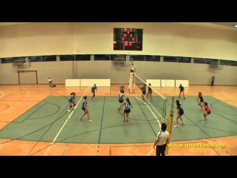 WSL : Mils 3.Satz Cup Damen