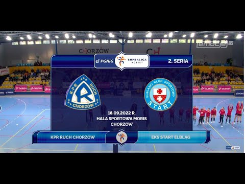 2. Seria KPR Ruch Chorzów - EKS Start Elbląg SKRÓT