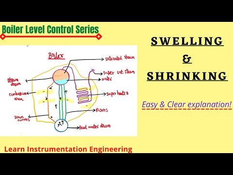 What is swelling & shrinking in Boiler drum level control?