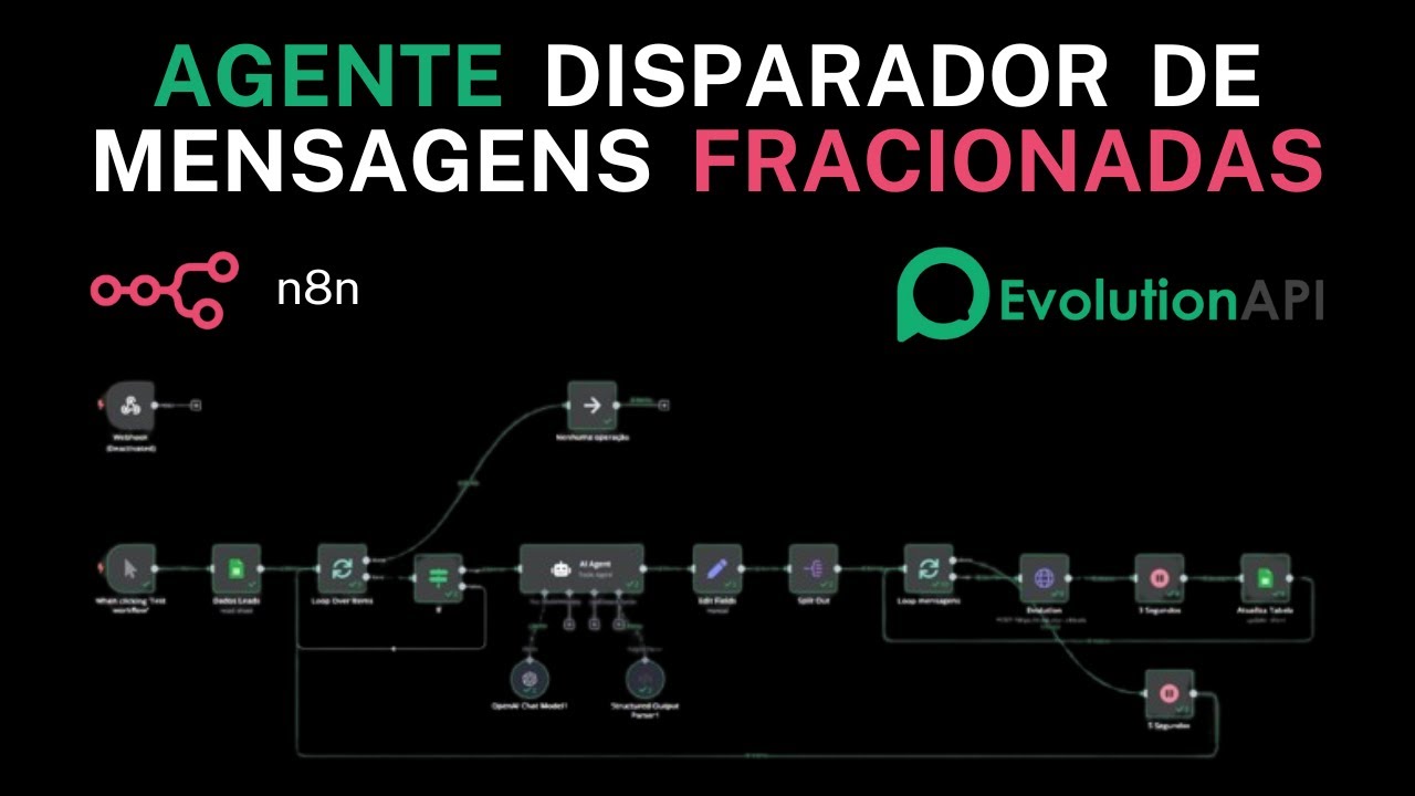 AGENTE DISPARADOR DE MENSAGENS FRAGMENTADAS EM MASSA - [N8N/EVOLUTION API +TEMPLATE]