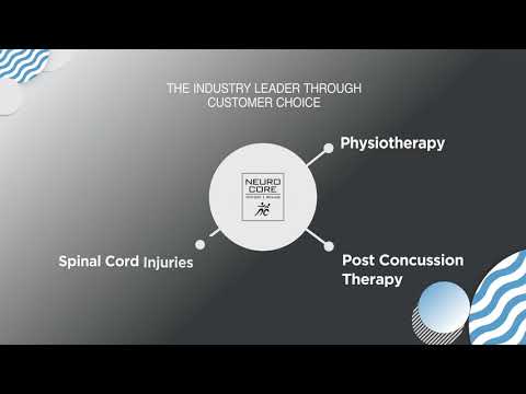 Neurocore Physiotherapy & Pilates Center