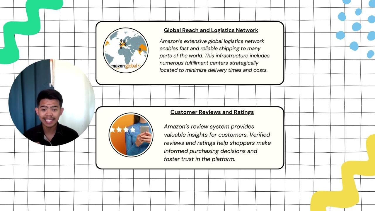 E COMMERCE  CASE STUDY AMAZON