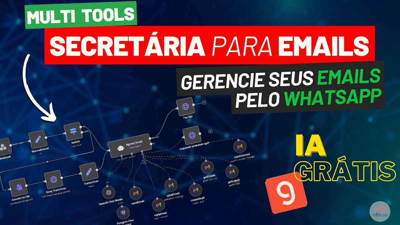 Sua SECRETÁRIA DIGITAL Inteligente: Gerencie E-MAILS com ÁUDIO no WHATSAPP!