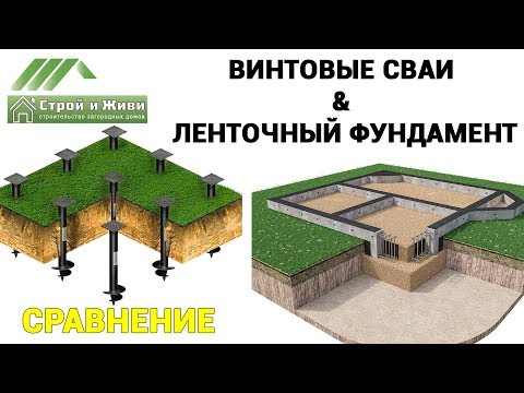 Без чего ленточный фундамент не работает? Ошибки в расчетах! Поднимаем дом. Без чего ленточный фундамент не работает? Ошибки в расчетах! Поднимаем дом.