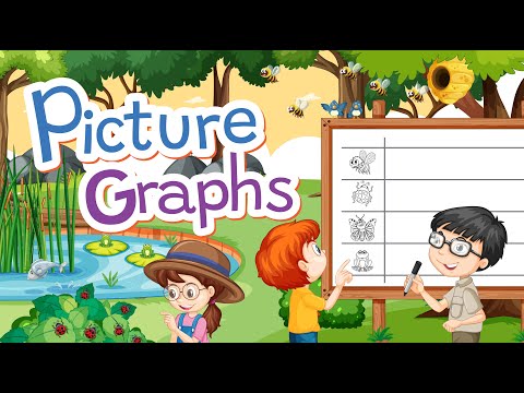 Picture Graphs