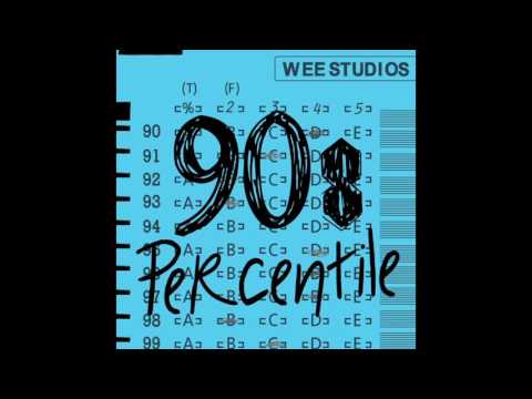 90s Percentile Podcast #28 - Blur (with Dirk Otis)