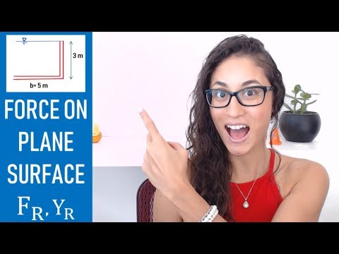 FE Exam Fluid Mechanics - Force Acting On A Plane Surface