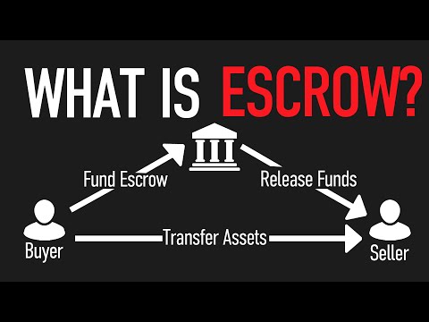 , title : 'What is Escrow? — Escrow Accounts Explained'