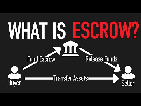 YouTube video about Unlock the Secret of Escrow Accounts
