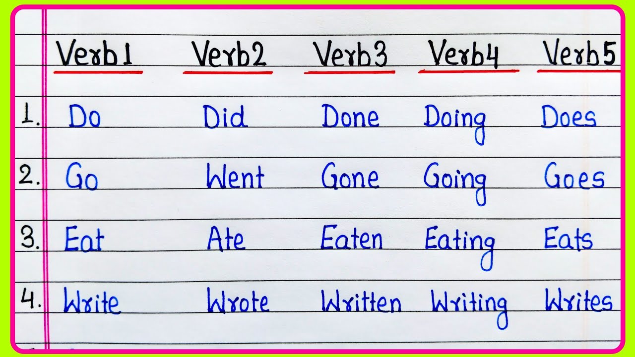 50 Verb forms Verb1 Verb2 Verb3 Verb4 Verb5 | v1 v2 v3 v4 v5 verbs list 50 | V1 V2 V3 V4 V5