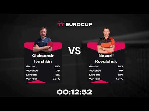 19:15 Oleksandr Ivashkin - Valerii Tatarynov 28.07.2023 TT Euro.Cup Ukraine Star. TABLE 3