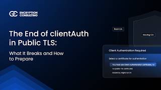 The End of clientAuth in Public TLS: What It Breaks and How to Prepare