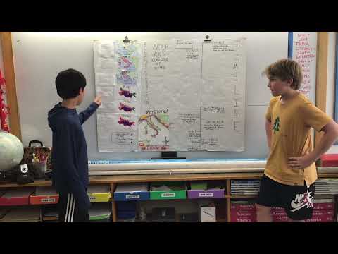 Roman Republic Map/Timeline (Aaron & Eli)