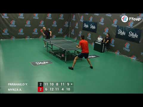 17 th of July 2022. ТT CUP - Green 2. Evening