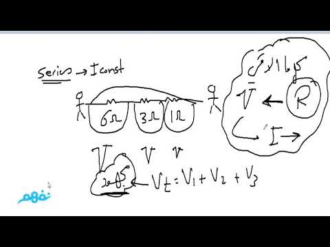 Parallel and series connection - فيزياء لغات - للثانوية العامة - المنهج المصري - نفهم physics
