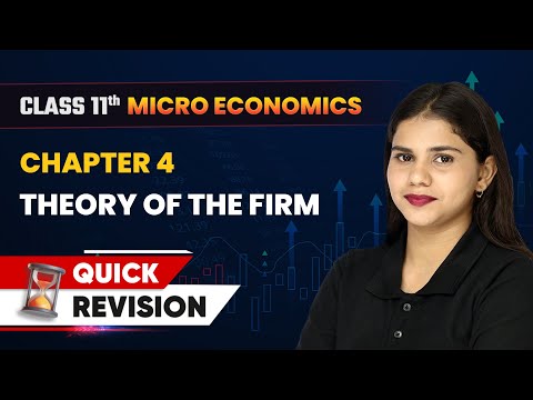 Market Equilibrium Quick Revision Class 11 Economics Chapter 5 CBSE 2024 25