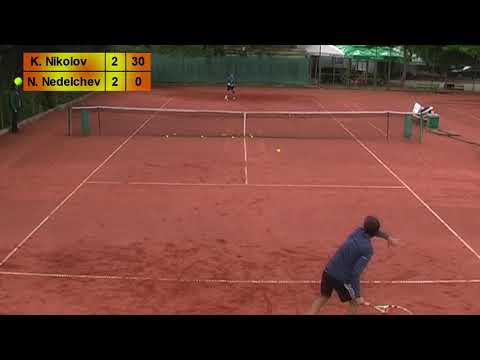 Kaloyan Nikolov Nikolai Nedelchev Full