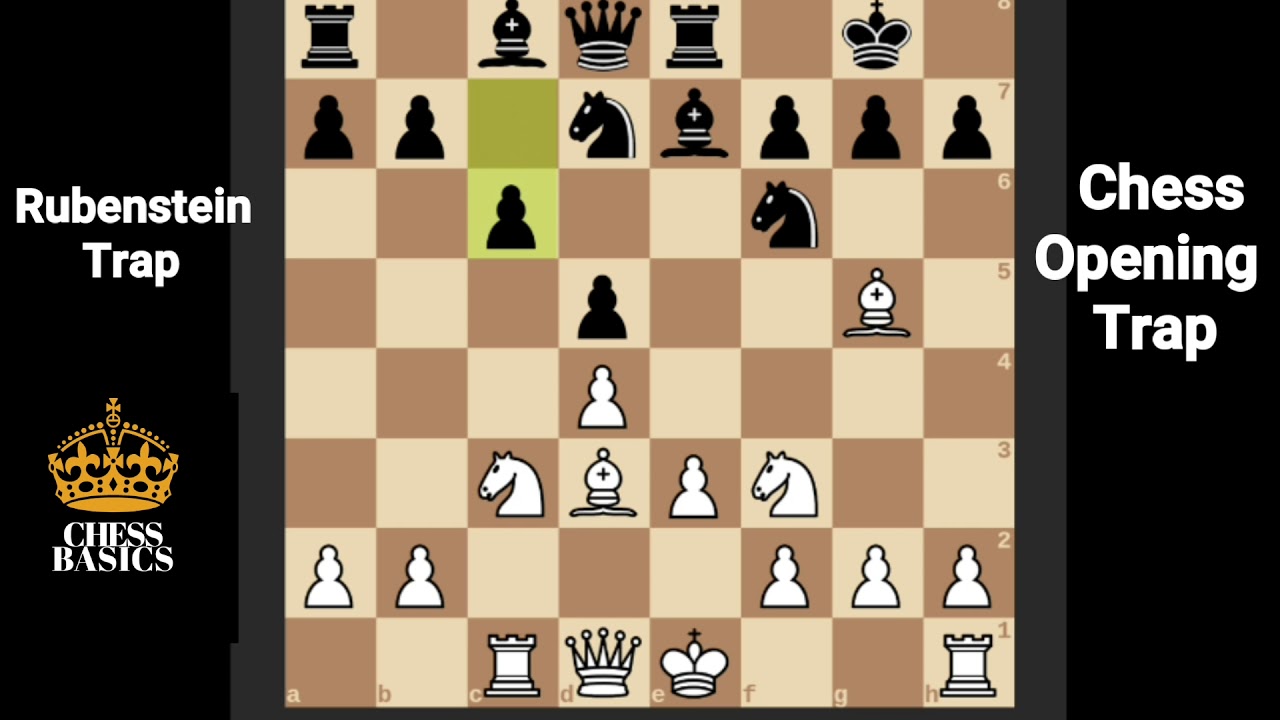 Chess Traps | Rubenstein Trap | Trap in Chess Openings