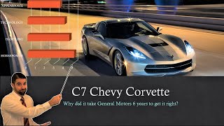 C7 Chevy Corvette 14-19 ALL You Need To KNOW! Changes, Price, Upgrades