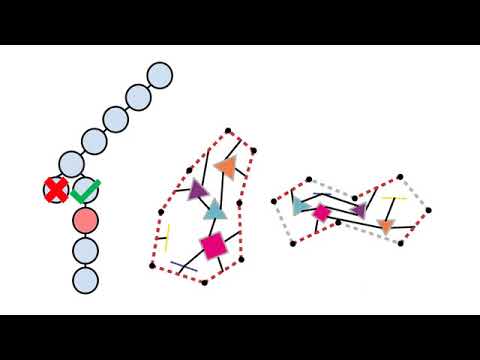 SIGGRAPH Asia 2017 - Approximate Dissections