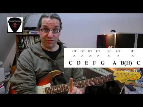 Töne Griffbrett Lesson