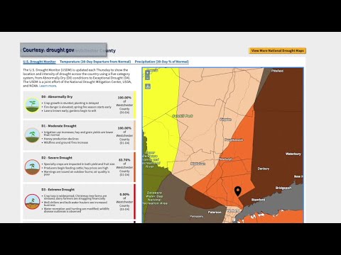 NY Westchester County’s Current Drought Conditions
