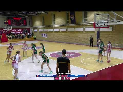 TRIGLAV ŽKLS Crvena zvezda - Ras