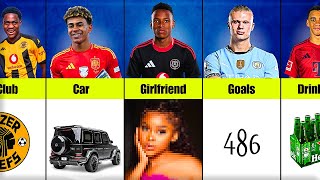 Download lagu The BEST Wonderkid Born In The 2000's : Comparison mp3 Download lagu The BEST Wonderkid Born In The 2000's : Comparison mp3