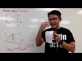 Surface Area of Solid of Revolution (about x-axis, formula explained)