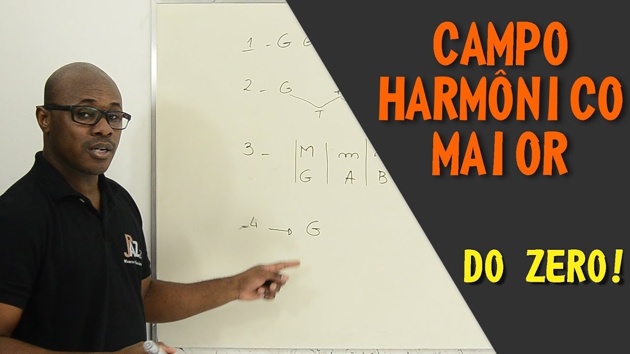 🔴 Campo Harmônico Maior - Fórmula mágica! Muito rápido! Todos os tons!