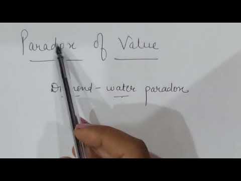 Paradox of Value - Diamond Water Paradox : Concept of Cardinal Utility Approach