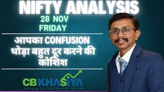Nifty Elliott Wave Analysis for 28 Nov 2025