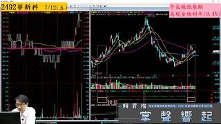多頭有二種手法消化賣壓；(推心置腹)二天10%，揭牌；看好『被動元件』；《台表科》+30%後要休息了，PCB誰將接棒? (圖)