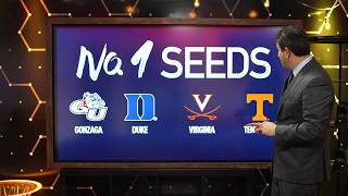 Bracketology: 2019 March Madness bracket predicted (on Feb. 21)