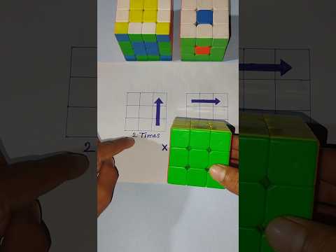 Rubik's cube magic trick tutorial #rubikscube #shorts #trending