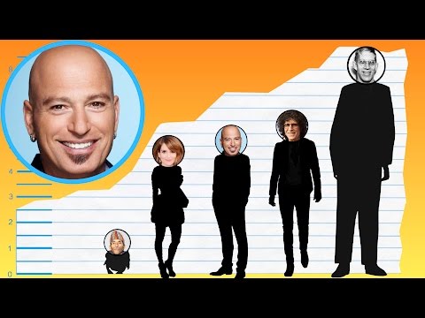 download lagu mp3 mp4 Howie Mandel Height, download lagu Howie Mandel Height gratis, unduh video klip Howie Mandel Height