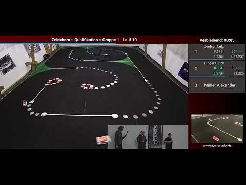 Verfolger Cam Fronti Duell - Dual