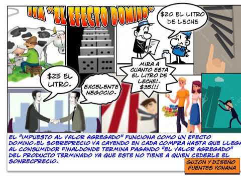 IVA EFECTO DOMINO