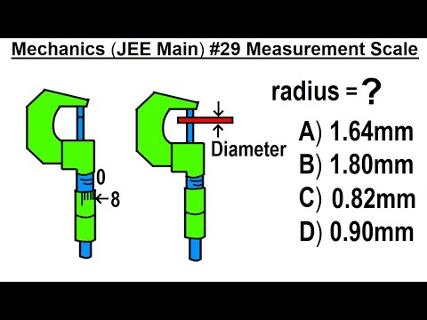 JEE Main Physics Mechanics 1 Circular Motion