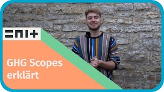 Was sind GHG Scopes? | Scope 1, 2 und 3 für die CO2-Bilanz deines Unternehmens
