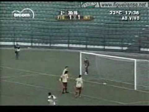 Figueirense 3 x 1 Internacional Um dois tres o inter é fregues