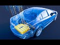 Electric Car Batteries Everything You Need To Know