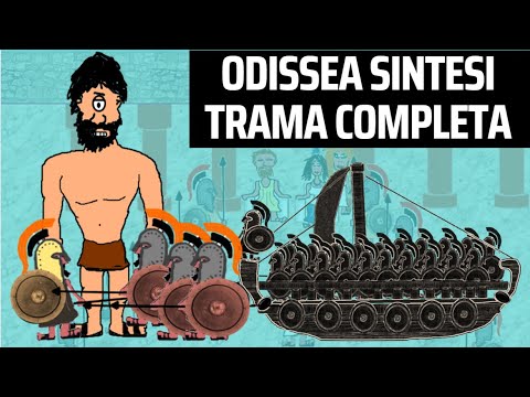 ODISSEA tutta sintesi completa disegni e animazioni di flipped prof
