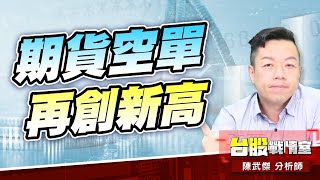 期貨空單再創新高…向下結算嗎?!#降息#川普 #外資空單#對等關稅|小武哥投資事務所|陳武傑 期貨空單再創新高…向下結算嗎?!#降息#川普 #外資空單#對等關稅|小武哥投資事務所|陳武傑