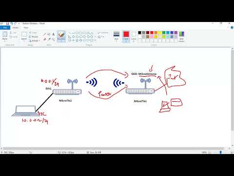MikroTik RouterOS Basics - LAB5
