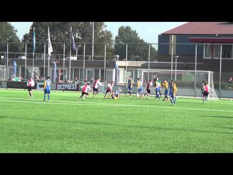 A1 2015-10-03 RKAVV A1 - RKVVO A1