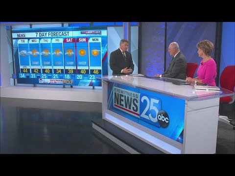 Wayne's Detailed Forecast - November 14, 2022