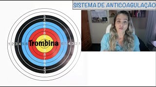 Hemostasia Terciária - Anticoagulação e Fibrinólise