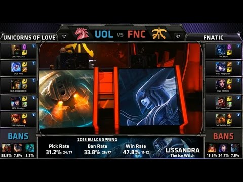 EU LCS UOL vs FNC Game 2 Highlights (EU LCS Spring 2015)