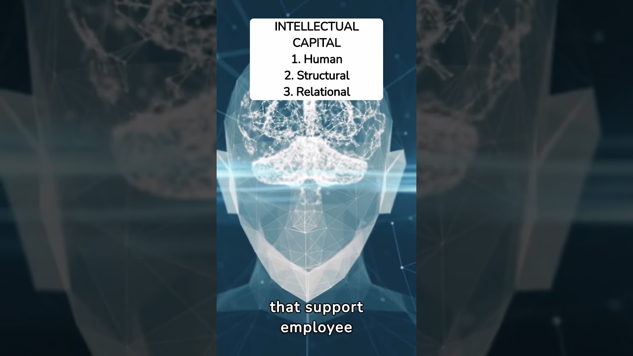 Intellectual Capital Explained #shorts